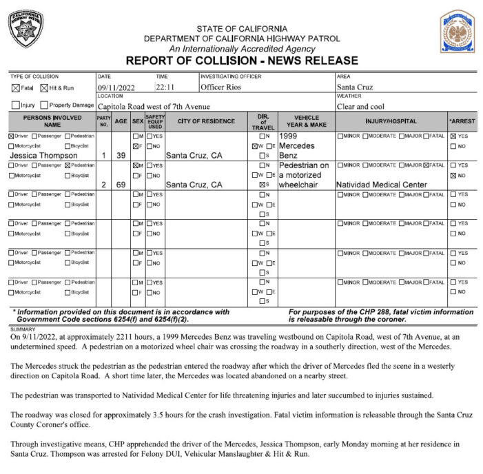 Vehicular Manslaughter Charges & More in Fatal Hit & Run