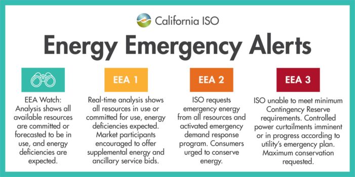 Energy Emergency Alert 2 Declared to Protect Grid Reducing Energy use this Evening will be Key to Preventing Outages