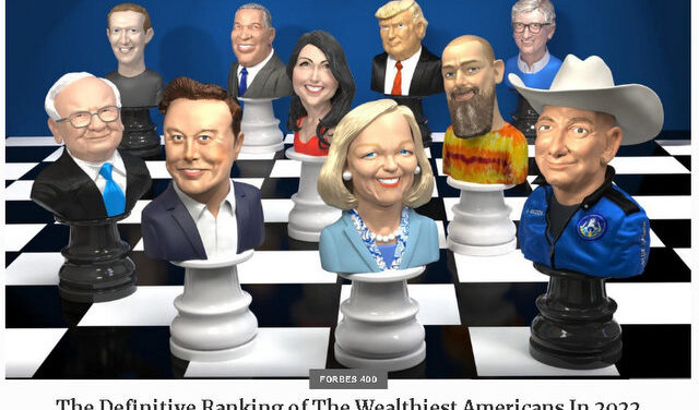 The 41st Annual Forbes 400 Ranking Of The Richest Americans.  Total Wealth Dropped for First Time Since Great Recession!