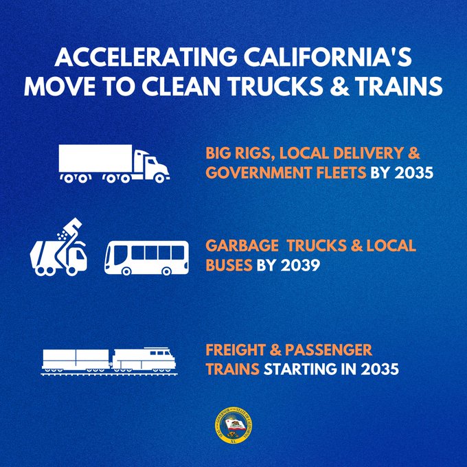 California Approves World’s First Regulation to Phase Out Dirty Combustion Trucks and Protect Public Health